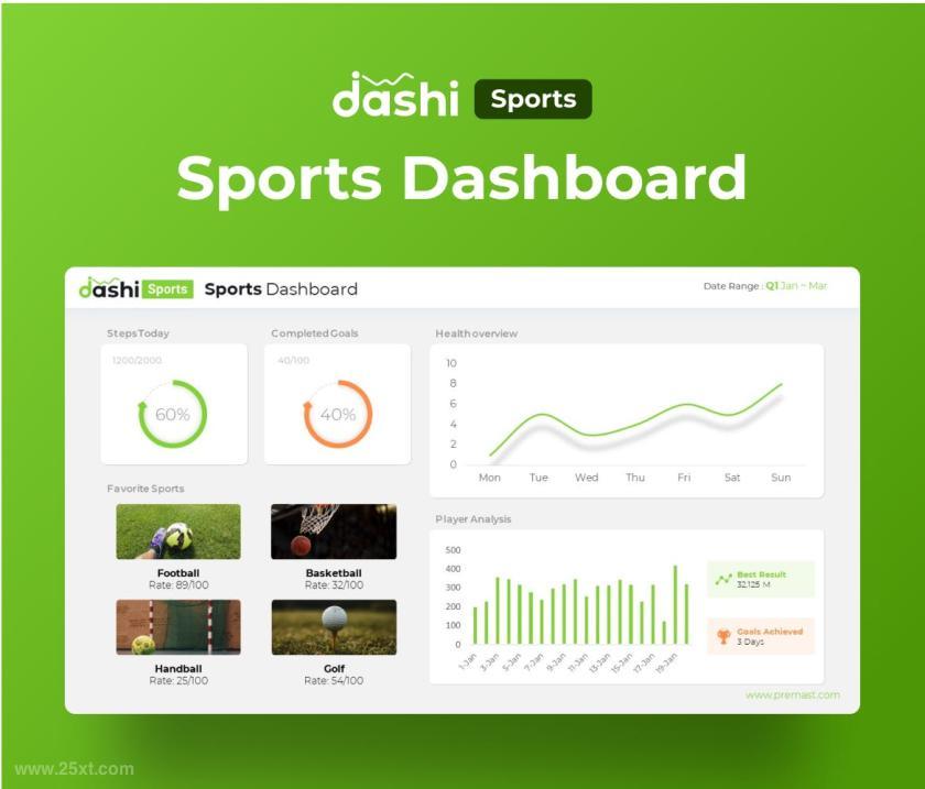 25xt-126439 DashiSports–SportsDashboardPowerPointReportz11.jpg