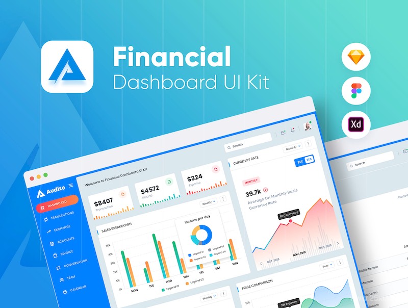 Audite - Financial Dashboard Ui Kit Sketch Template-1.jpg