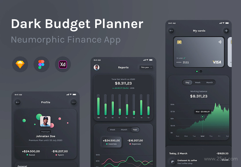 483612 Dark Budget Planner - Finance UI Kit1.jpg