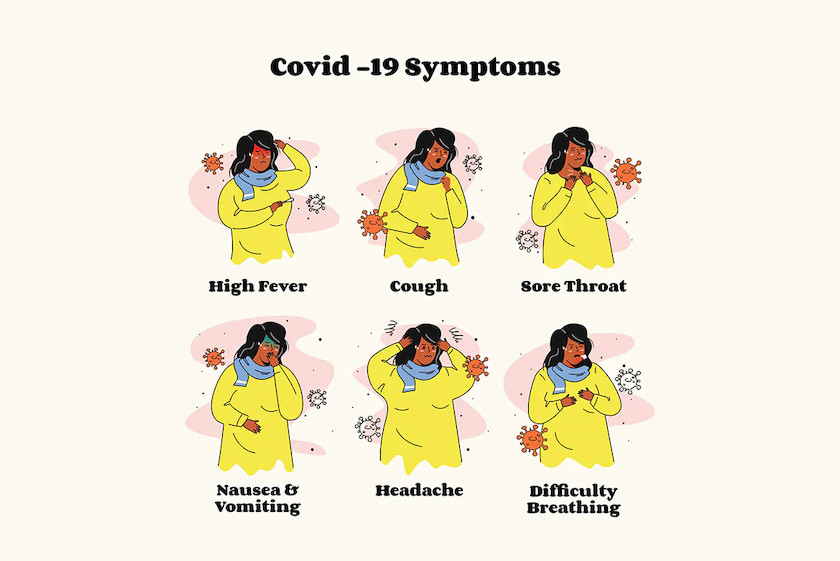 25xt-483971 Covid19 Symptoms & Prevention Graphic Illustration2.jpg