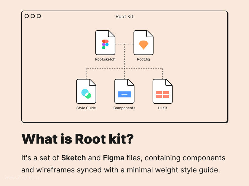 25xt-484781 Root Wireframe System6.jpg