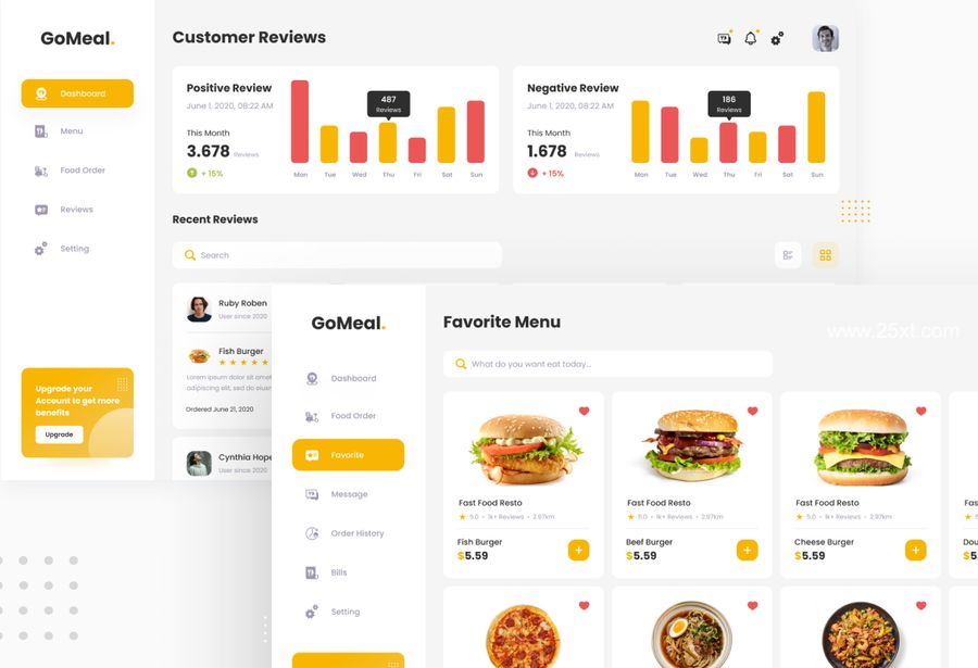 25xt-488493-GoMeal - Simple Neat Online Food Delivery Admin Dashboard3.jpg