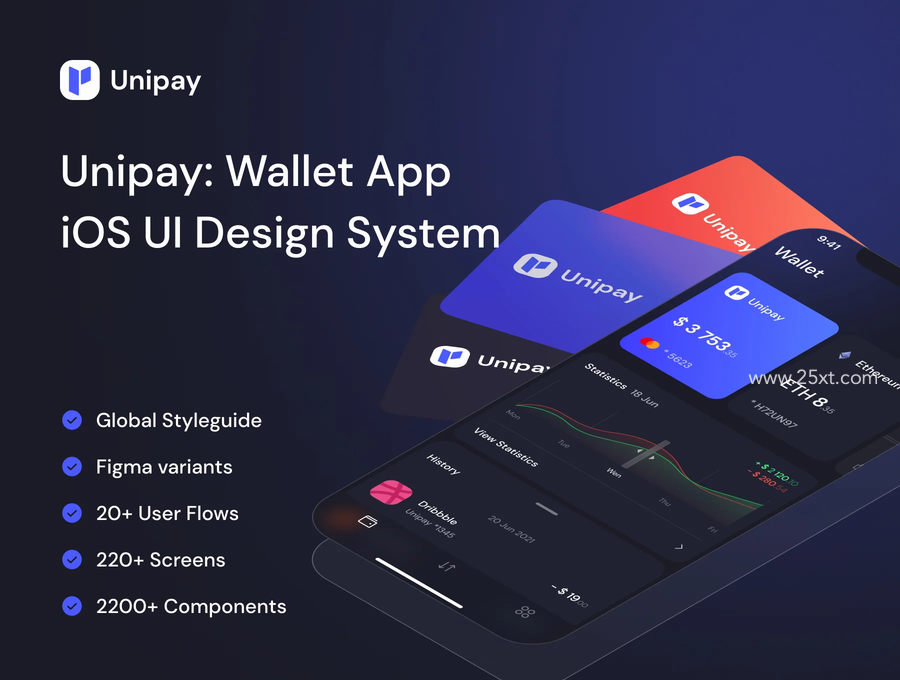 25xt-163732-Unipay Wallet App iOS UI Design System v1.11.jpg