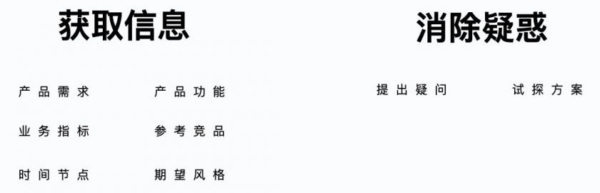 大厂内部分享！设计师如何与产品经理高效沟通？