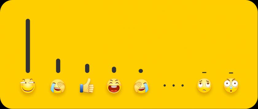 百万人使用的百度 Emoji ，是如何改版的？