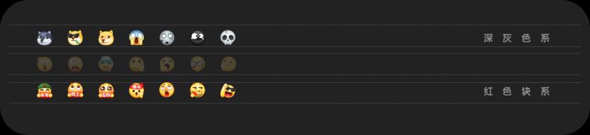 百万人使用的百度 Emoji ，是如何改版的？