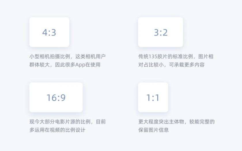 从理论到落地，用一篇文章帮你了解Feed流