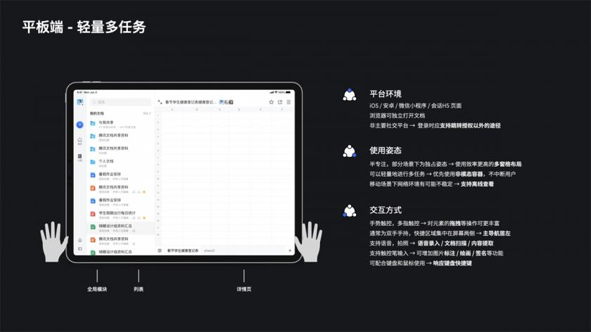 实战案例！腾讯文档全平台系统设计复盘