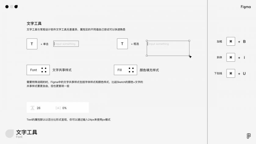 万字干货！写给小白的Figma全面入门手册