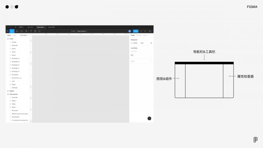 万字干货！写给小白的Figma全面入门手册