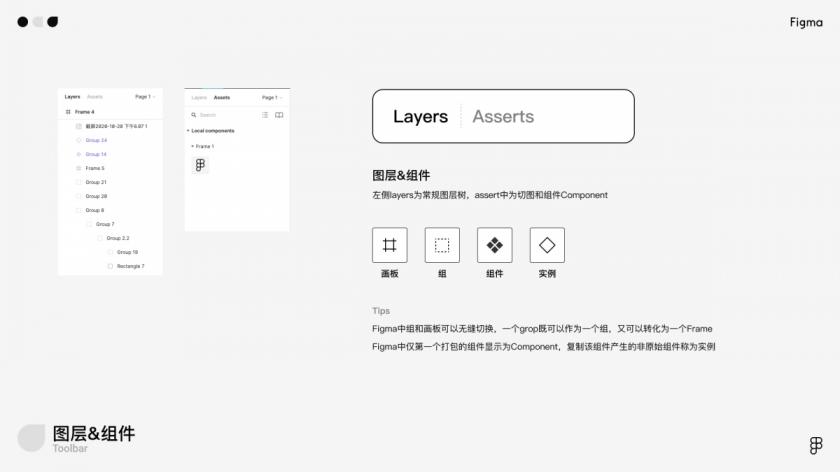 万字干货！写给小白的Figma全面入门手册