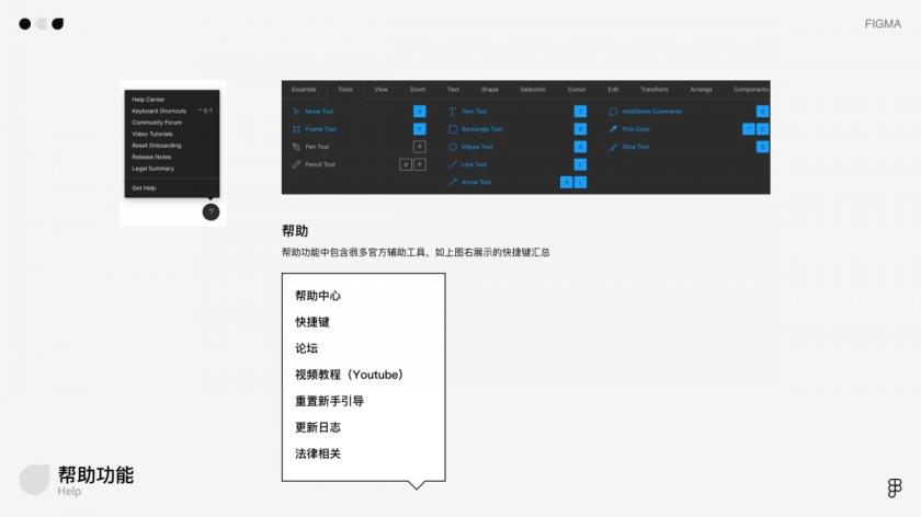 万字干货！写给小白的Figma全面入门手册