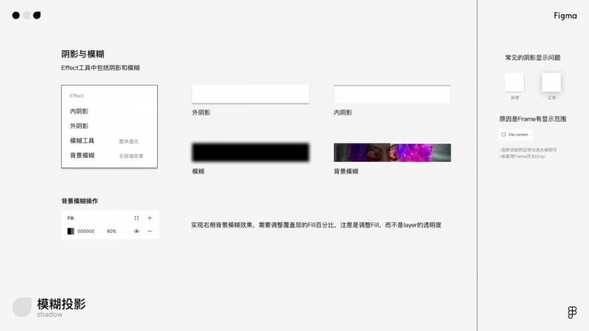 万字干货！写给小白的Figma全面入门手册