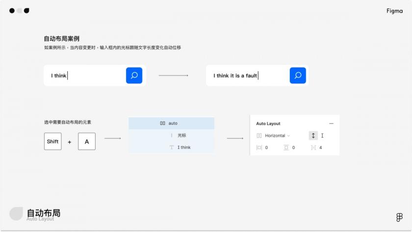 万字干货！写给小白的Figma全面入门手册