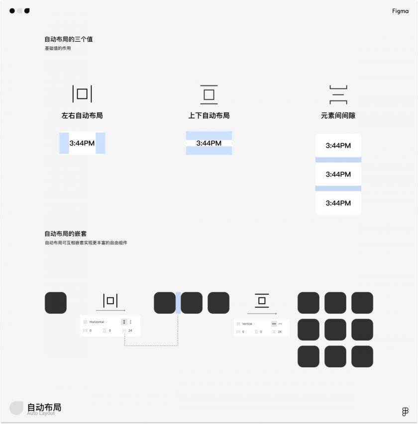 万字干货！写给小白的Figma全面入门手册