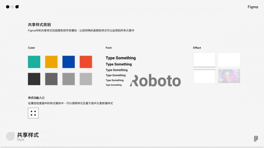 万字干货！写给小白的Figma全面入门手册