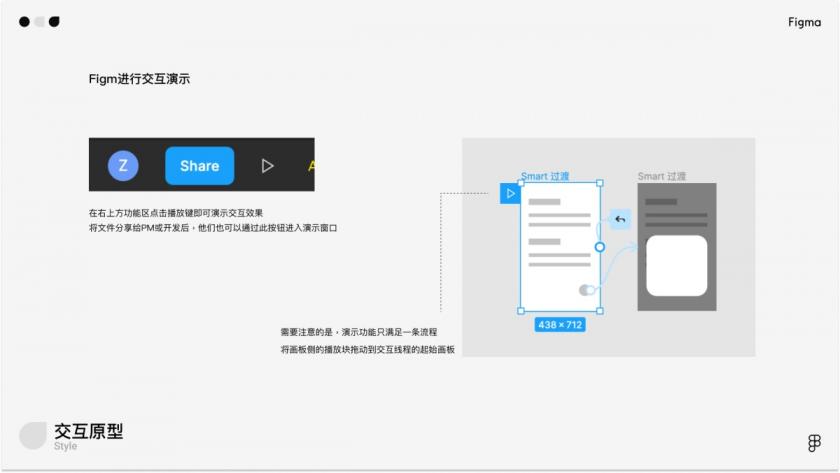 万字干货！写给小白的Figma全面入门手册