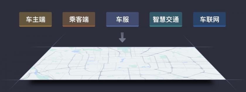 滴滴出品！地图基础知识及通用设计原则