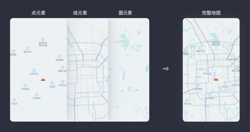 滴滴出品！地图基础知识及通用设计原则