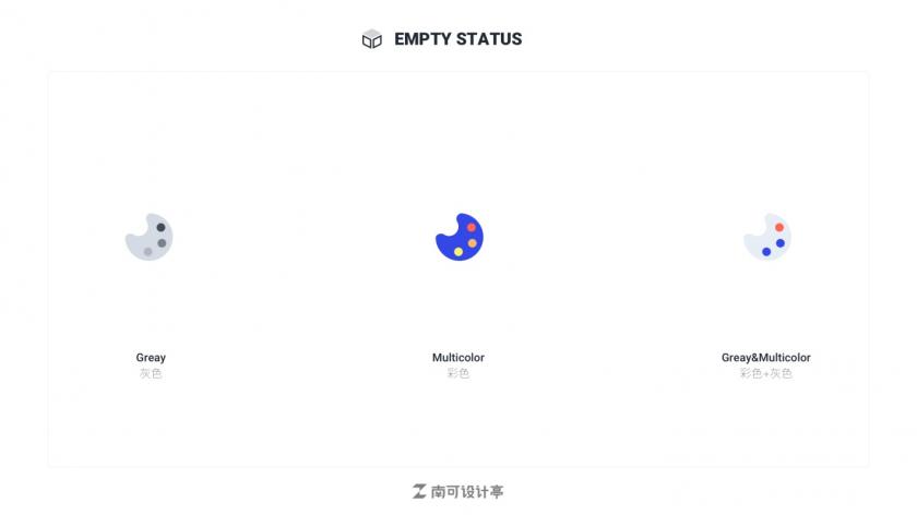 如何设计空状态界面？来看这篇超全面的总结！