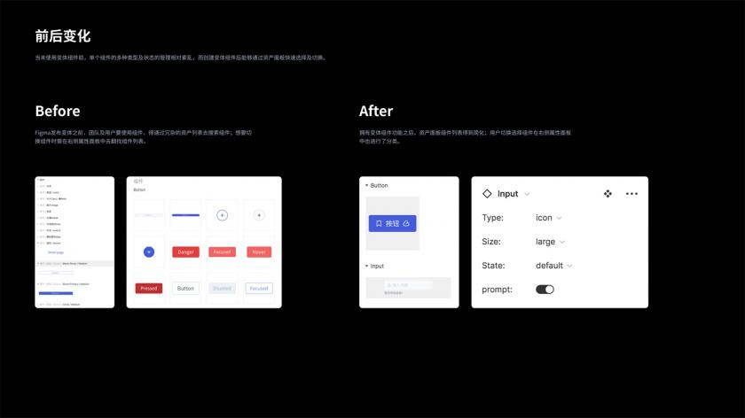 Figma重大功能更新！学会用「变体组件」让设计效率翻一倍！