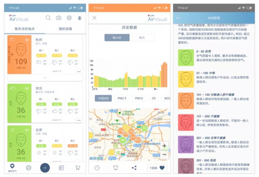 可视化设计如何打动人心？我总结了这4个方法