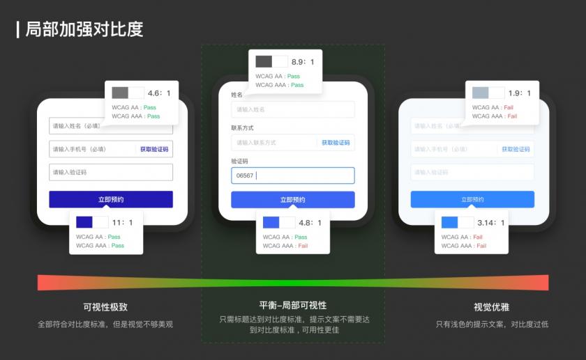 设计师如何做无障碍设计？从这五个方面出发！