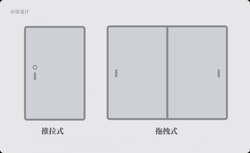 从4个方面，深度解析App中的卡片切换与交互手势