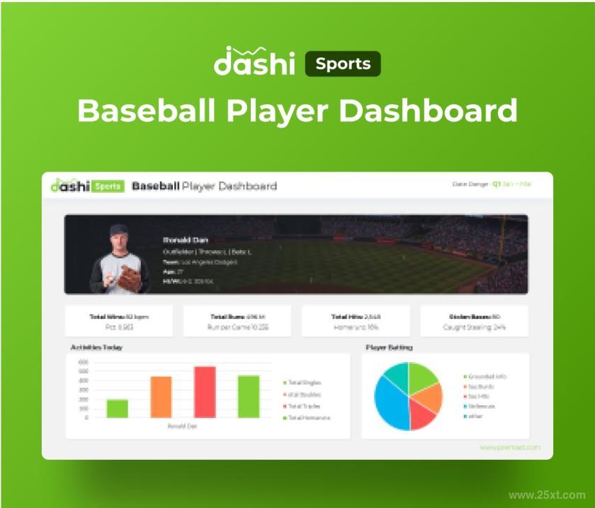 25xt-126439 DashiSports–SportsDashboardPowerPointReportz10.jpg