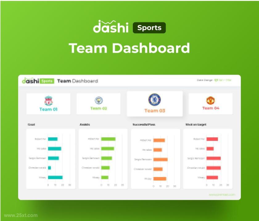 25xt-126439 DashiSports–SportsDashboardPowerPointReportz14.jpg