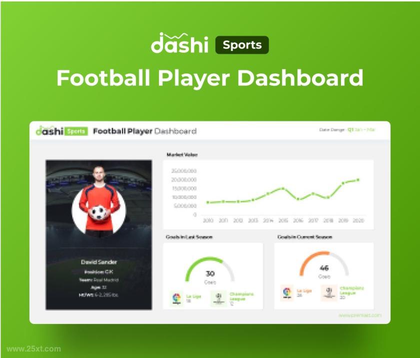 25xt-126439 DashiSports–SportsDashboardPowerPointReportz16.jpg