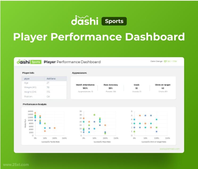 25xt-126439 DashiSports–SportsDashboardPowerPointReportz7.jpg