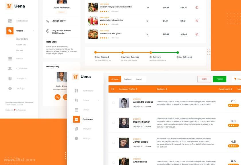 25xt-612271 Uena-RestaurantFoodOrderAdminDashboardUIz4.jpg