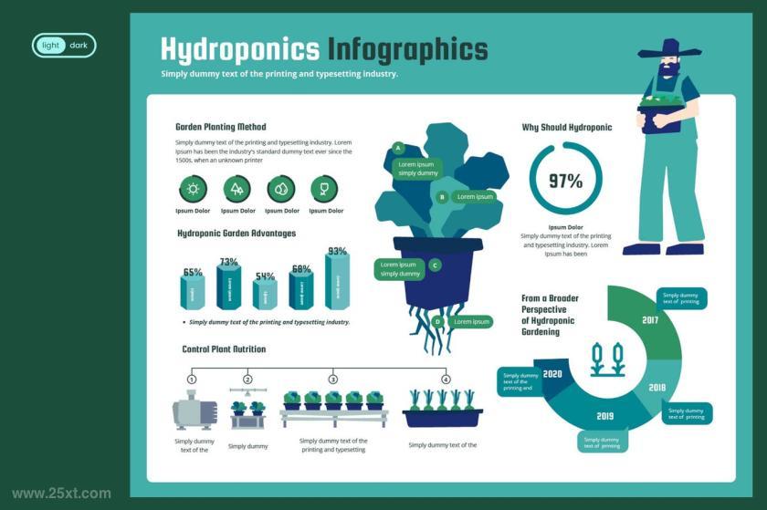 25xt-126830 InfographicChartElementsforEcologyNaturez3.jpg