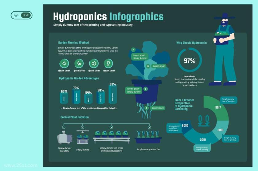 25xt-126830 InfographicChartElementsforEcologyNaturez4.jpg