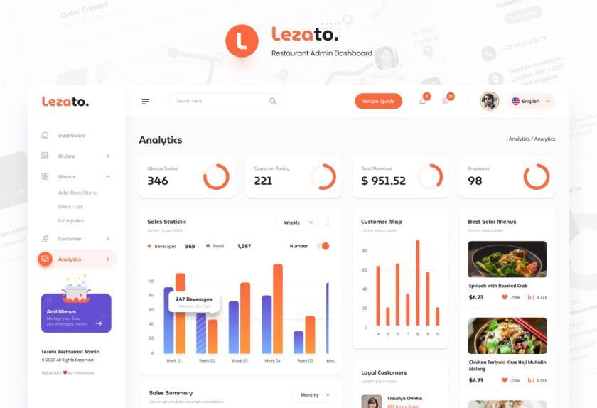 25xt-155205 Lezato-RestaurantAdminDashboardFigmaandPSDz3.jpg