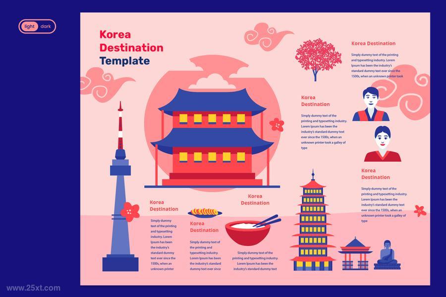 25xt-127177 TravelGuideInfographicExamplesKoreaz4.jpg