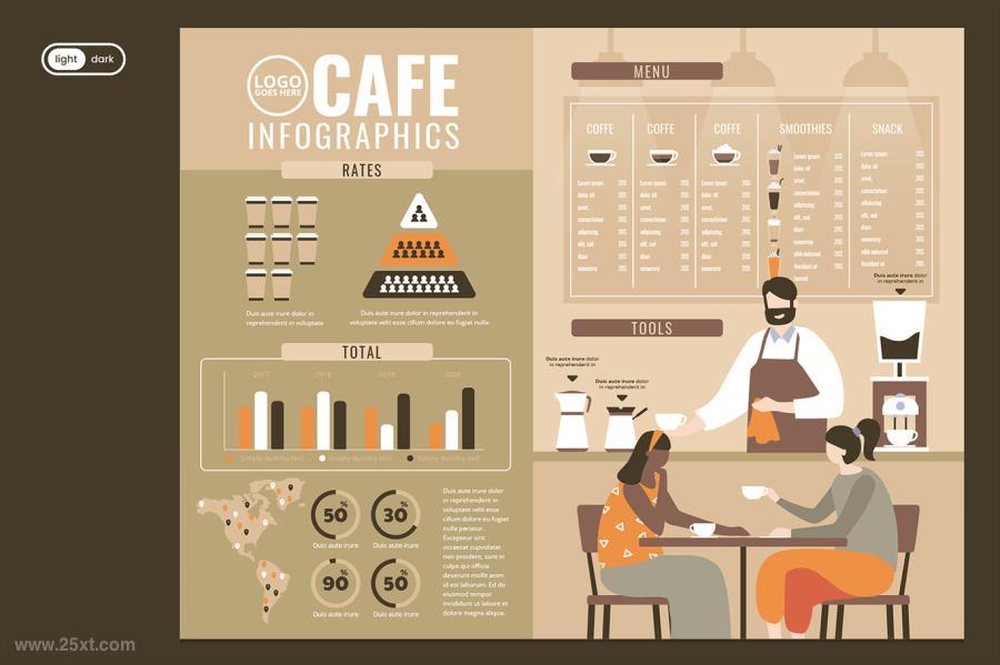 25xt-127180 CoolInfographicExamplesforCafeCoffeeShopz3.jpg