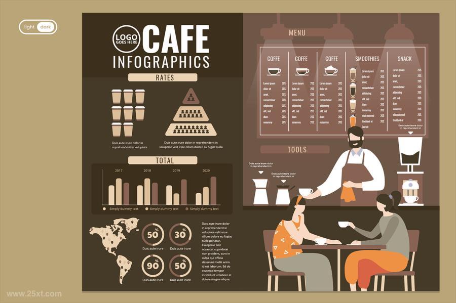 25xt-127180 CoolInfographicExamplesforCafeCoffeeShopz4.jpg