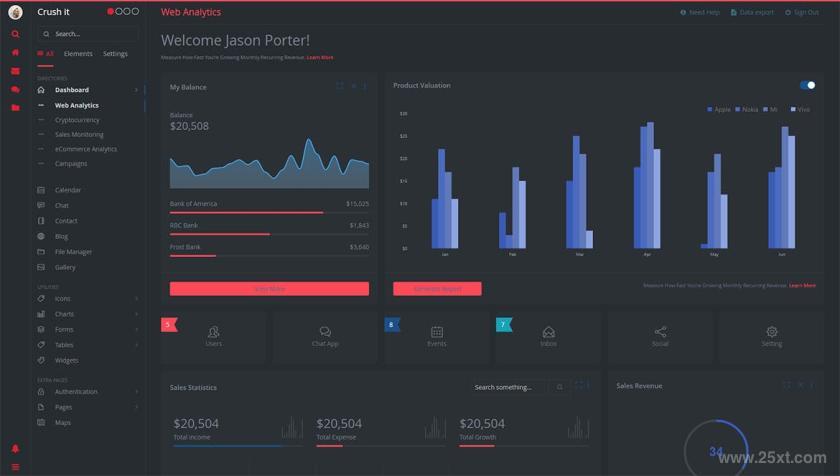 25xt-611401 Crushit-AdminTemplateUiKitz3.jpg