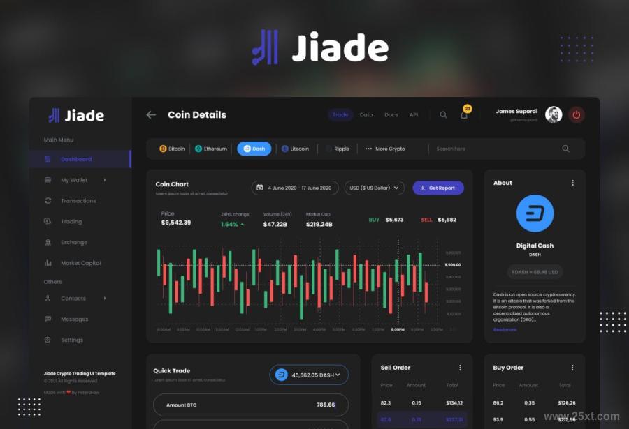 25xt-127834 Jiade---Modern-Crypto-Trading-UI-Templatez6.jpg