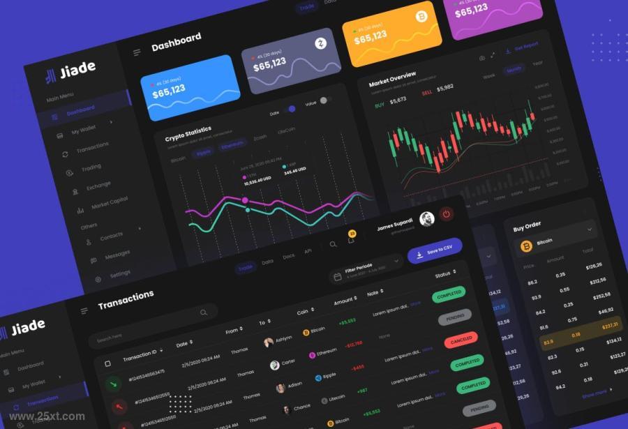 25xt-127834 Jiade---Modern-Crypto-Trading-UI-Templatez7.jpg