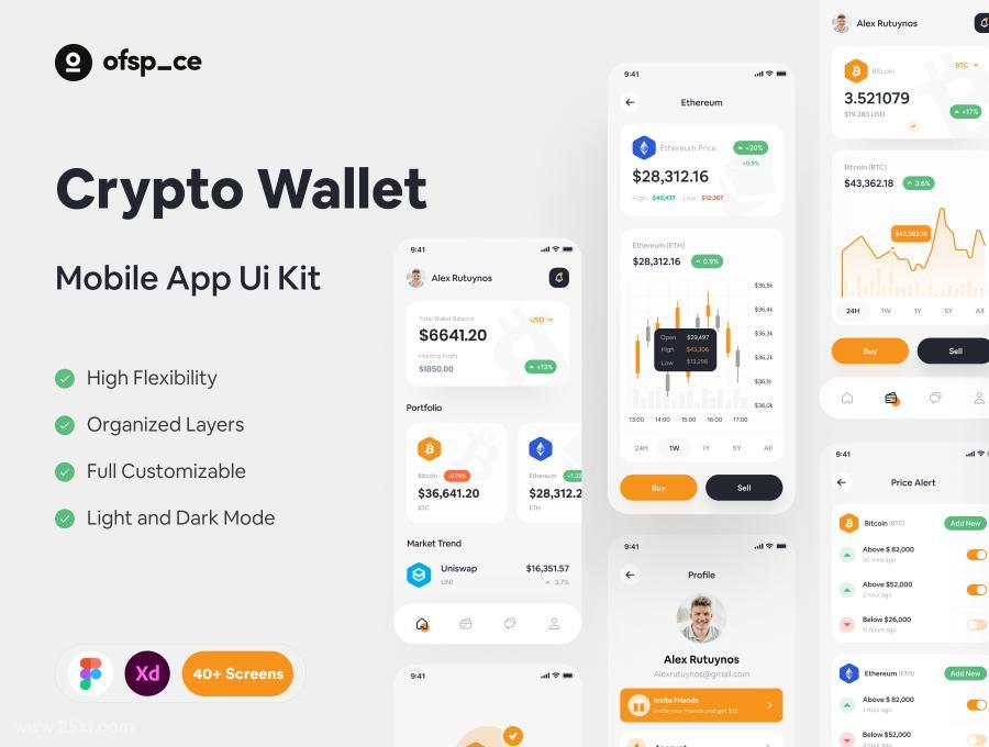 25xt-485907 CryptoWalletAppDesignUIKitz3.jpg
