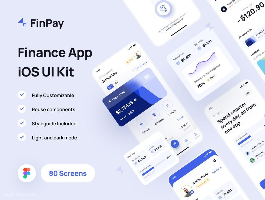 25xt-485917 Finpay-FinanceAppUIKitz3.jpg