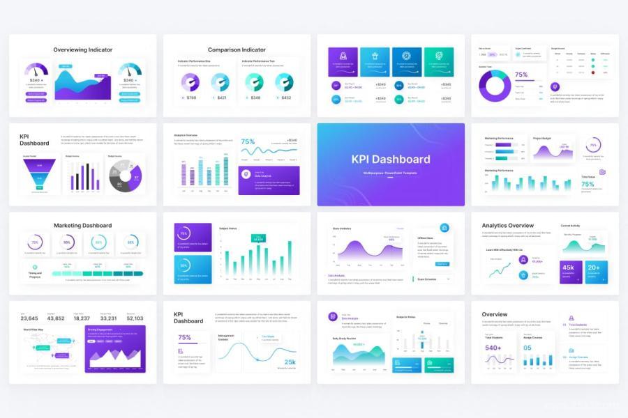 25xt-485921 KPI-Dashboard-Professional-PowerPoint-Templatez3.jpg