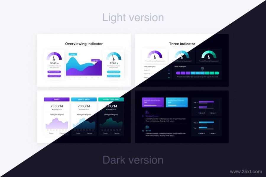 25xt-485921 KPI-Dashboard-Professional-PowerPoint-Templatez5.jpg