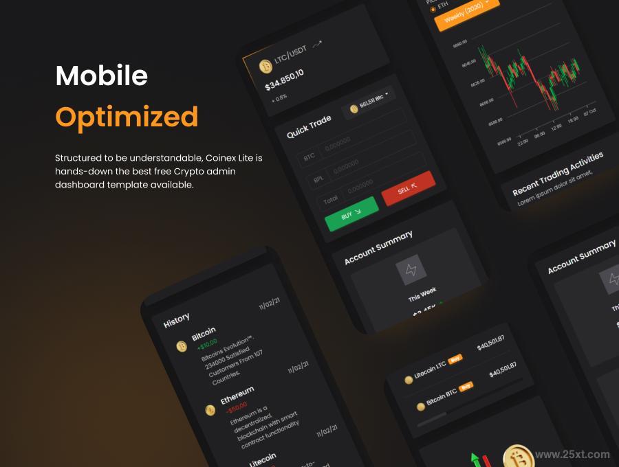 25xt-485950 CoinexLite-CryptoAdminDashboardUIInFigmaz5.jpg