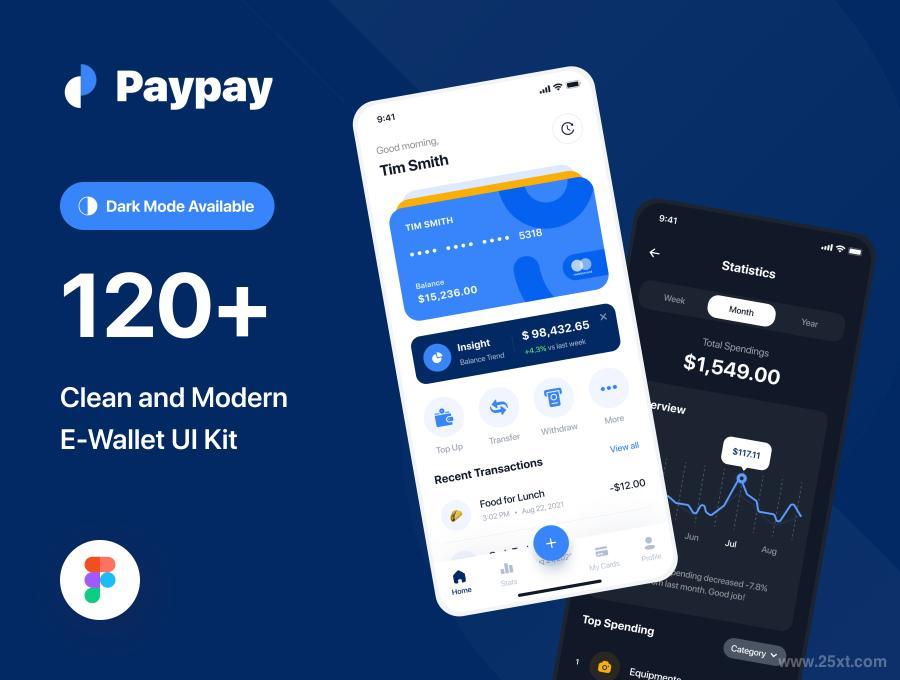 25xt-485807 Paypay-E-WalletAppUIKitz3.jpg
