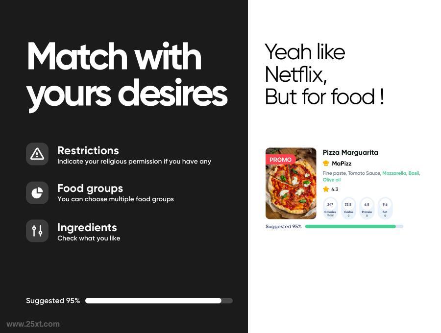 25xt-486040 Foodix-FoodtechdeliveryappUIKitUXprocessz5.jpg