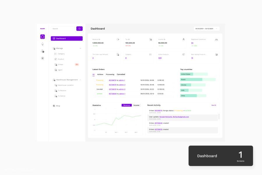 25xt-160105 Nungo-Logistics-Admin-Control---Web-Ui-Kitz13.jpg